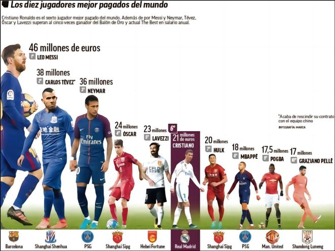 火箭半场篮板碾压对手仍落后，快船9记三分成反超关键（火箭半场篮板优势明显却仍落后，快船9个三分球扭转战局并反超）